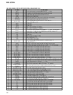 Preview for 72 page of Sony HCD-GTX88 Service Manual