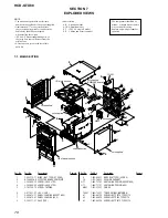 Preview for 78 page of Sony HCD-GTX88 Service Manual