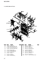 Предварительный просмотр 80 страницы Sony HCD-GTX88 Service Manual