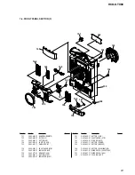 Preview for 81 page of Sony HCD-GTX88 Service Manual