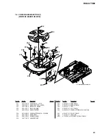 Предварительный просмотр 83 страницы Sony HCD-GTX88 Service Manual