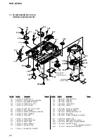 Предварительный просмотр 84 страницы Sony HCD-GTX88 Service Manual