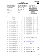 Предварительный просмотр 85 страницы Sony HCD-GTX88 Service Manual