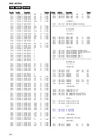 Preview for 86 page of Sony HCD-GTX88 Service Manual