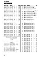 Preview for 88 page of Sony HCD-GTX88 Service Manual