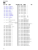 Предварительный просмотр 92 страницы Sony HCD-GTX88 Service Manual