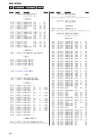 Предварительный просмотр 96 страницы Sony HCD-GTX88 Service Manual