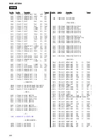 Предварительный просмотр 98 страницы Sony HCD-GTX88 Service Manual