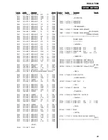 Preview for 99 page of Sony HCD-GTX88 Service Manual