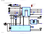 Предварительный просмотр 18 страницы Sony HCD-GTX999 Service Manual