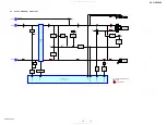 Предварительный просмотр 19 страницы Sony HCD-GTX999 Service Manual