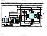 Предварительный просмотр 32 страницы Sony HCD-GTX999 Service Manual