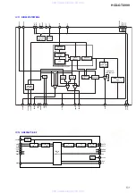 Preview for 51 page of Sony HCD-GTX999 Service Manual