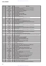 Предварительный просмотр 56 страницы Sony HCD-GTX999 Service Manual