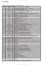 Preview for 60 page of Sony HCD-GTX999 Service Manual