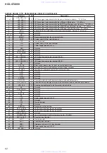 Предварительный просмотр 62 страницы Sony HCD-GTX999 Service Manual