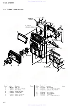 Preview for 64 page of Sony HCD-GTX999 Service Manual