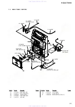 Preview for 65 page of Sony HCD-GTX999 Service Manual