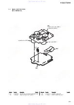 Preview for 69 page of Sony HCD-GTX999 Service Manual