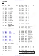 Preview for 78 page of Sony HCD-GTX999 Service Manual