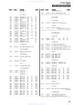 Preview for 81 page of Sony HCD-GTX999 Service Manual