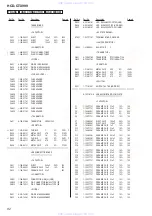 Preview for 82 page of Sony HCD-GTX999 Service Manual