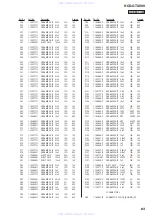 Preview for 83 page of Sony HCD-GTX999 Service Manual