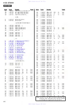 Preview for 84 page of Sony HCD-GTX999 Service Manual