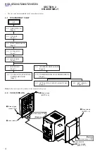 Preview for 4 page of Sony HCD-GTZ2 Service Manual