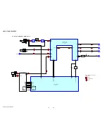 Предварительный просмотр 14 страницы Sony HCD-GTZ4 Service Manual