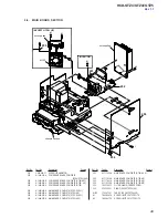 Предварительный просмотр 49 страницы Sony HCD-GTZ4 Service Manual