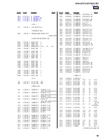 Предварительный просмотр 59 страницы Sony HCD-GTZ4 Service Manual