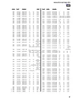 Предварительный просмотр 61 страницы Sony HCD-GTZ4 Service Manual