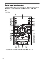 Предварительный просмотр 8 страницы Sony HCD-GTZ4i - Compact Disc Receiver Component Operating Instructions Manual