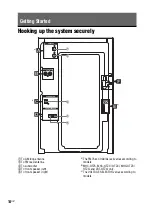 Предварительный просмотр 14 страницы Sony HCD-GTZ4i - Compact Disc Receiver Component Operating Instructions Manual