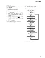 Предварительный просмотр 13 страницы Sony HCD-GV10AV Service Manual