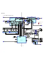 Предварительный просмотр 20 страницы Sony HCD-GV10AV Service Manual