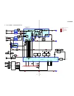 Предварительный просмотр 21 страницы Sony HCD-GV10AV Service Manual