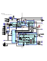 Предварительный просмотр 22 страницы Sony HCD-GV10AV Service Manual