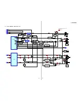 Предварительный просмотр 23 страницы Sony HCD-GV10AV Service Manual