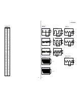 Предварительный просмотр 41 страницы Sony HCD-GV10AV Service Manual