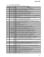 Preview for 61 page of Sony HCD-GV10AV Service Manual