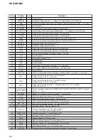 Предварительный просмотр 62 страницы Sony HCD-GV10AV Service Manual