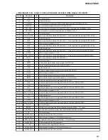 Preview for 63 page of Sony HCD-GV10AV Service Manual