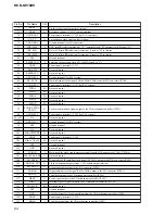 Preview for 64 page of Sony HCD-GV10AV Service Manual