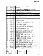 Предварительный просмотр 67 страницы Sony HCD-GV10AV Service Manual