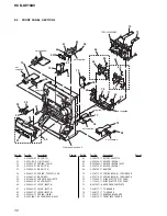 Предварительный просмотр 72 страницы Sony HCD-GV10AV Service Manual