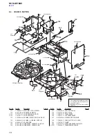 Предварительный просмотр 74 страницы Sony HCD-GV10AV Service Manual