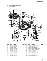 Предварительный просмотр 75 страницы Sony HCD-GV10AV Service Manual