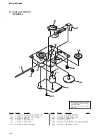 Предварительный просмотр 76 страницы Sony HCD-GV10AV Service Manual